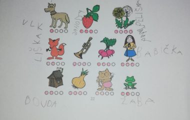 jak jsme se zapojili do distančního vzdělávání :-) - Sofinka 4 380x240